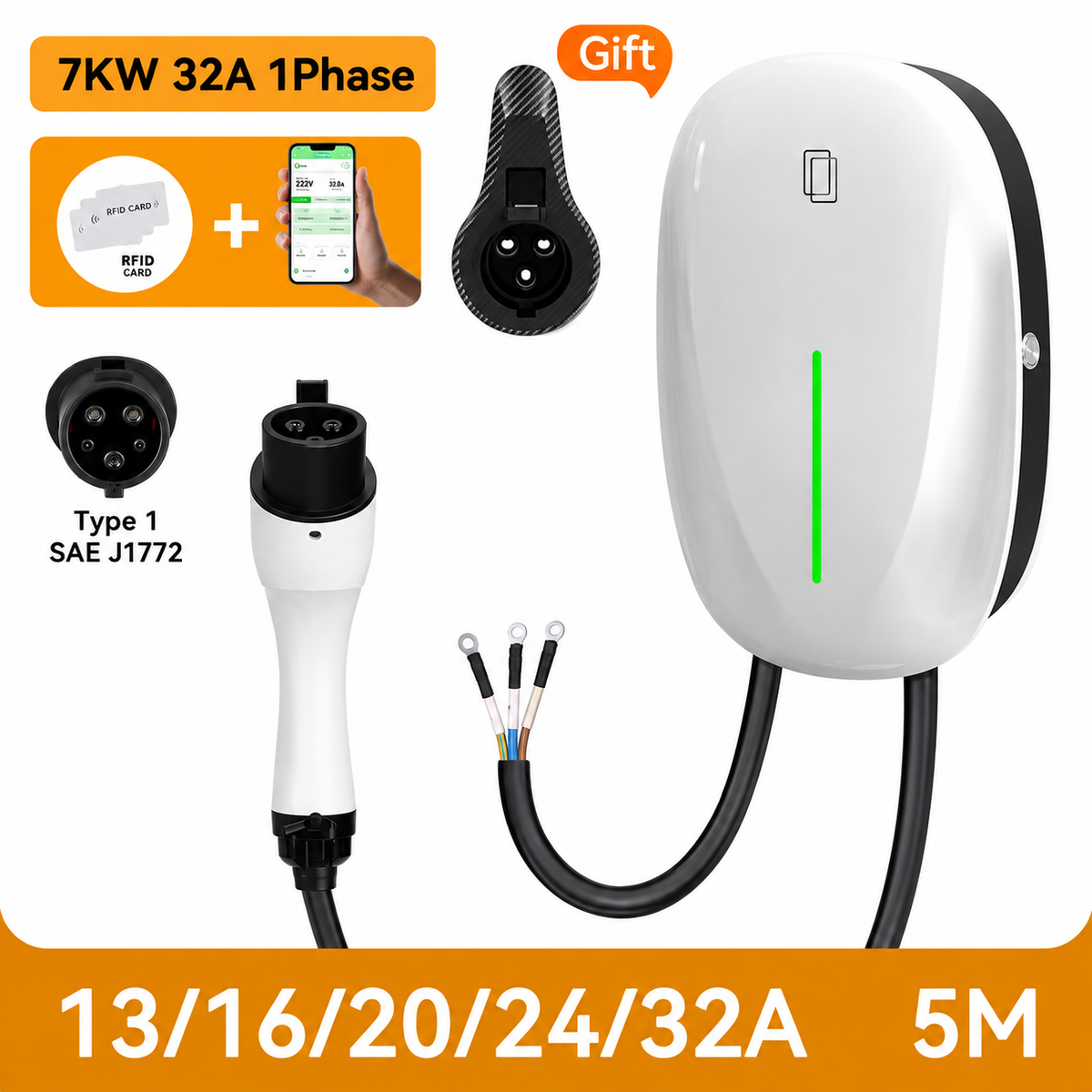 TYPE1 32A 1P APP 5M